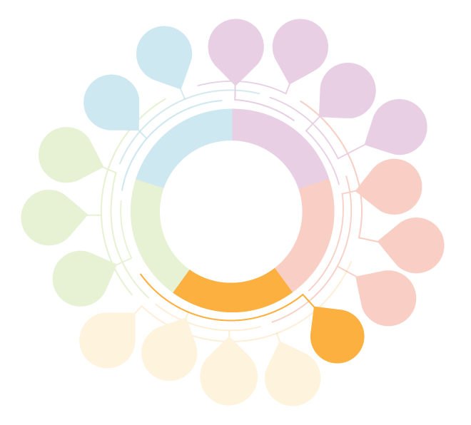 Framework graphics with the entry point 'Expand Access to Financial Services & Products' highlighted