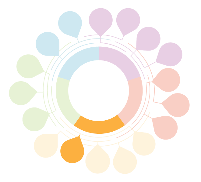 Framework graphic with the entry point 'Improve Housing Security' highlighted